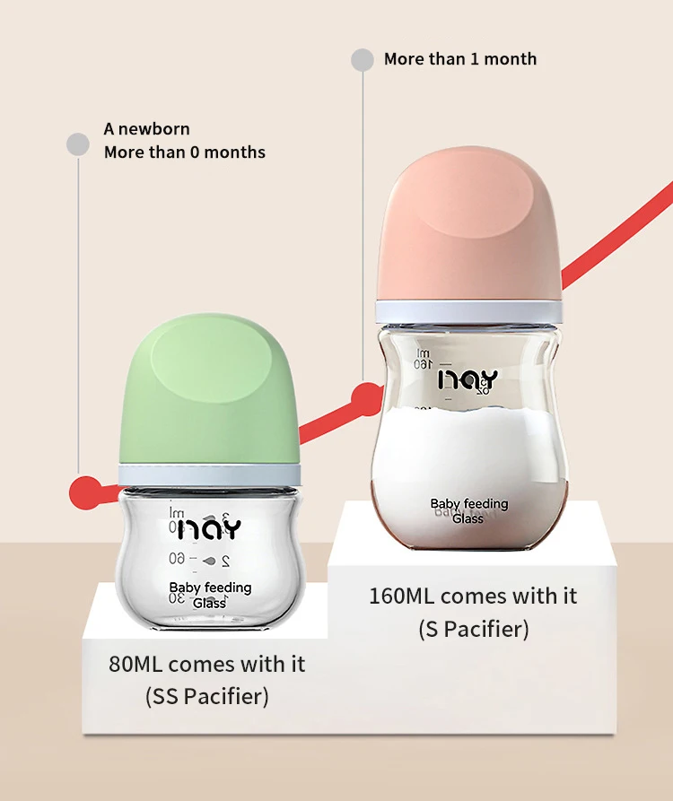 Hot Sale Baby Bottles Newborn Wide-caliber Nursing Glass Bottles Anti-flatulence Milk Feeding Bottles Infant 0-3 Month BPA Free Hot Sale Baby Bottles Newborn Wide-caliber Nursing Glass Bottles Anti-flatulence Milk Feeding Bottles Infant 0-3 Month BPA Free