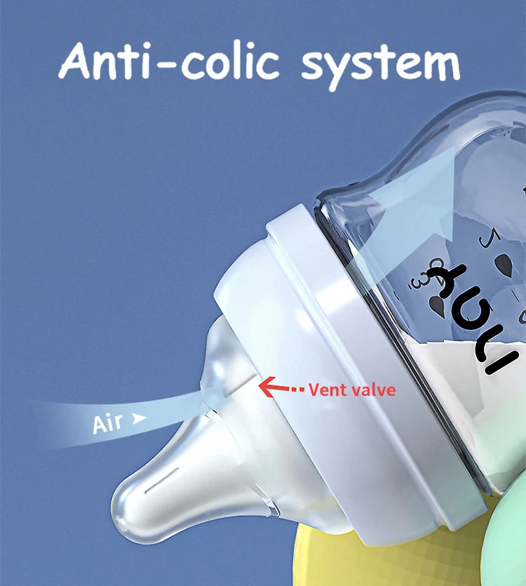 Hot Sale Baby Bottles Newborn Wide-caliber Nursing Glass Bottles Anti-flatulence Milk Feeding Bottles Infant 0-3 Month BPA Free Hot Sale Baby Bottles Newborn Wide-caliber Nursing Glass Bottles Anti-flatulence Milk Feeding Bottles Infant 0-3 Month BPA Free