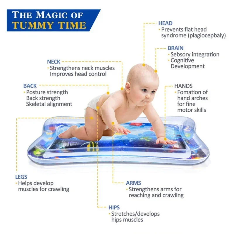 Infant Tummy Time Baby Water Play Mat PVC Inflatable Cushion Toddler Water Pad For Kids Early Education Developing Activity Toys Infant Tummy Time Baby Water Play Mat PVC Inflatable Cushion Toddler Water Pad For Kids Early Education Developing Activity Toys